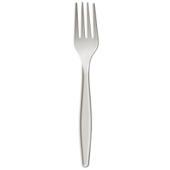 Renewable Resource Forks